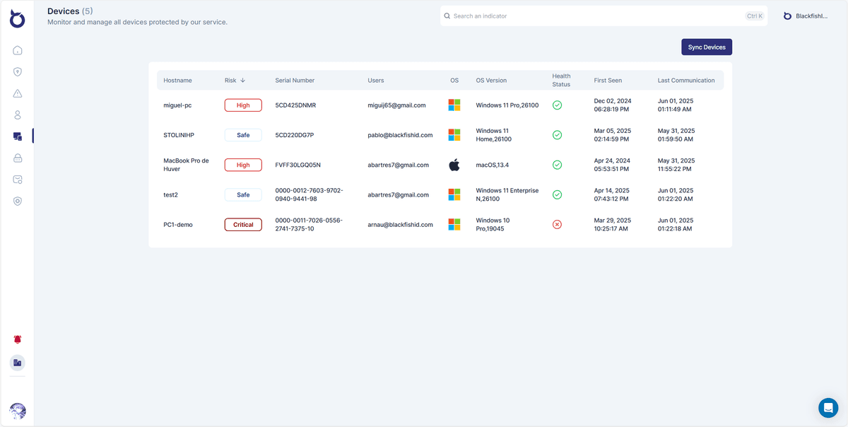 Device Protection Panel