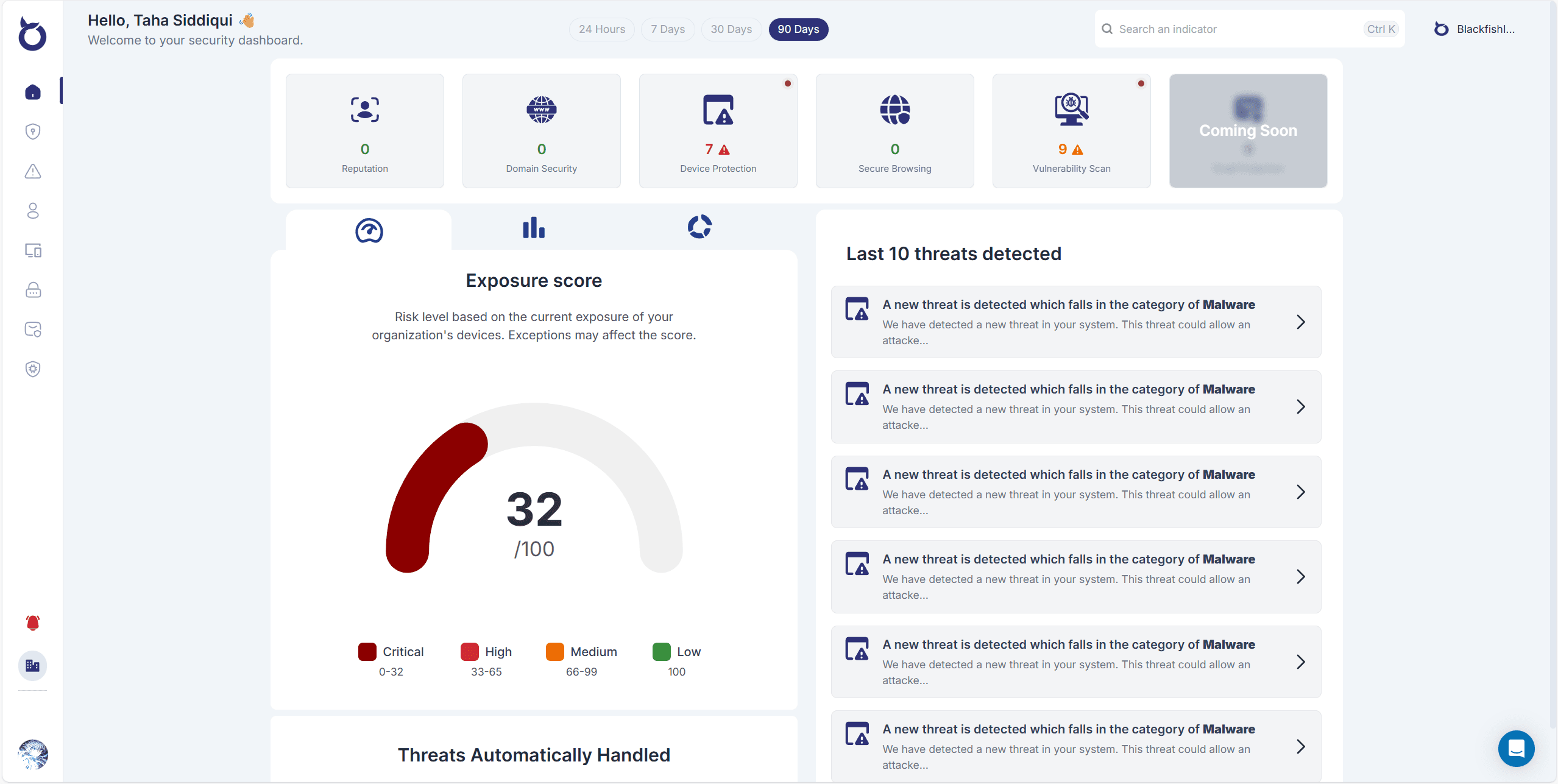 BlackfishID Cybersecurity Platform